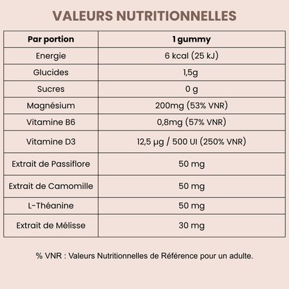 BOHI – Gummies Calme & Sommeil – Routine du soir pour enfants